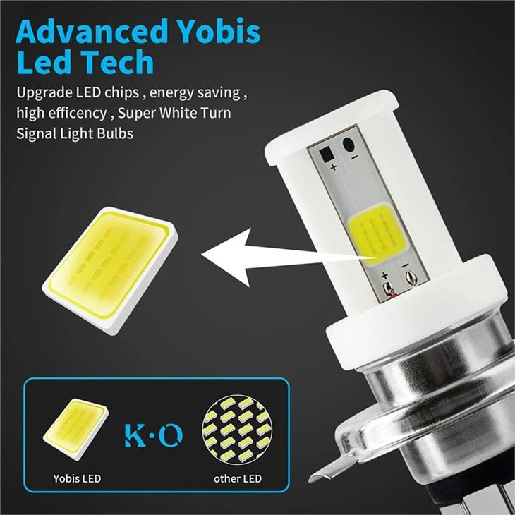 LED COB Motorcycle Headlight